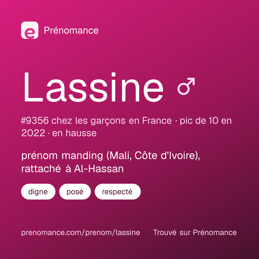 Carte de partage du prénom Lassine