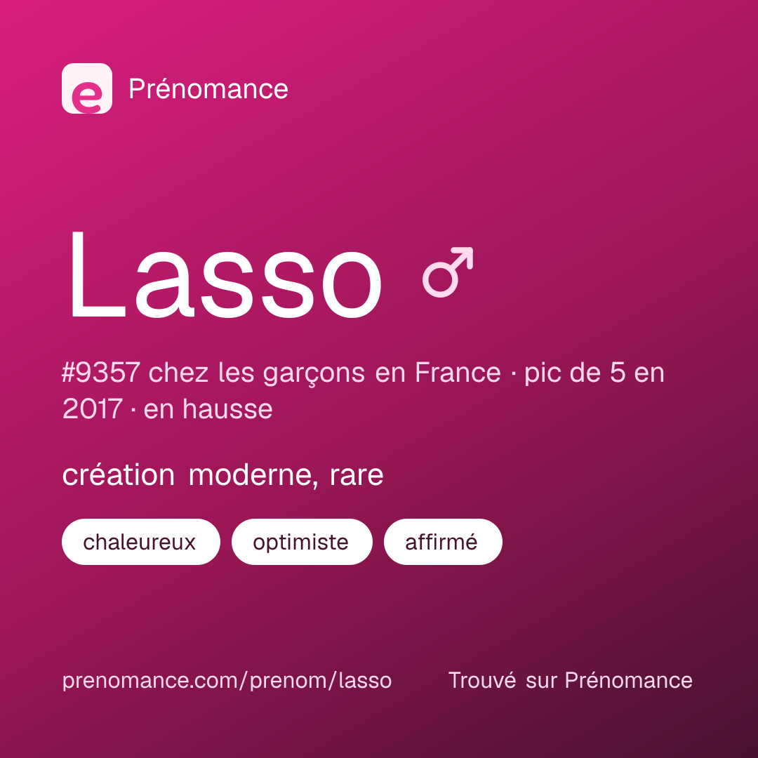 Carte de partage du prénom Lasso