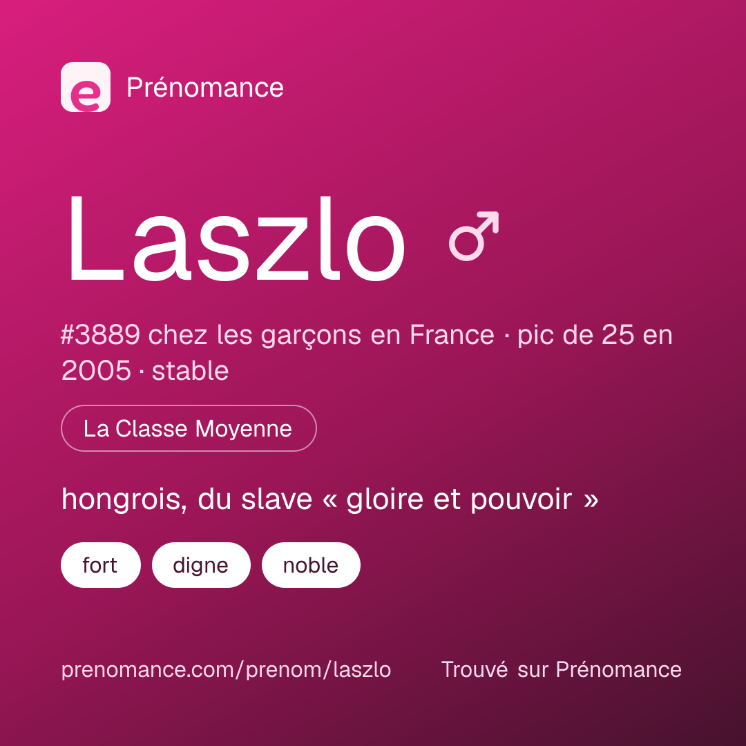 Carte de partage du prénom Laszlo