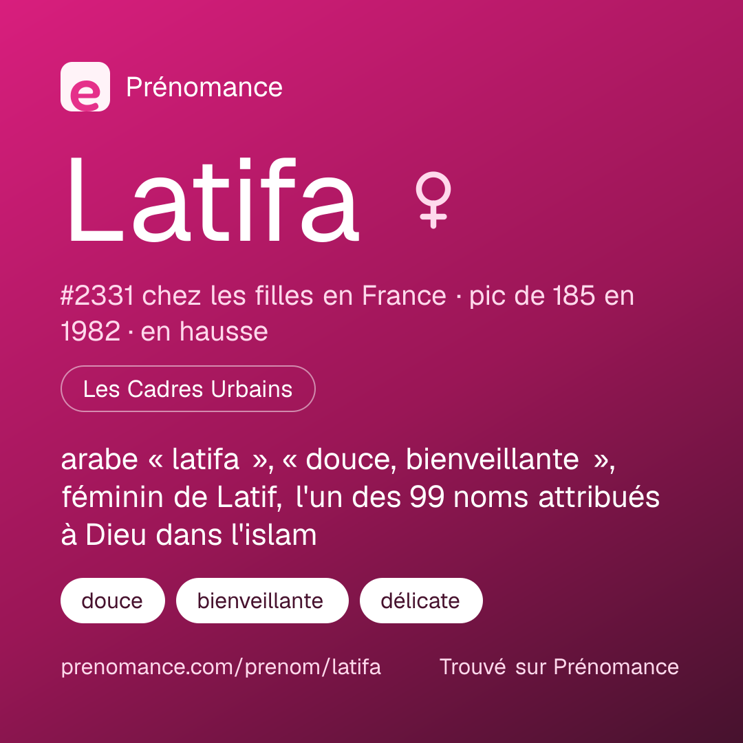 Carte de partage du prénom Latifa