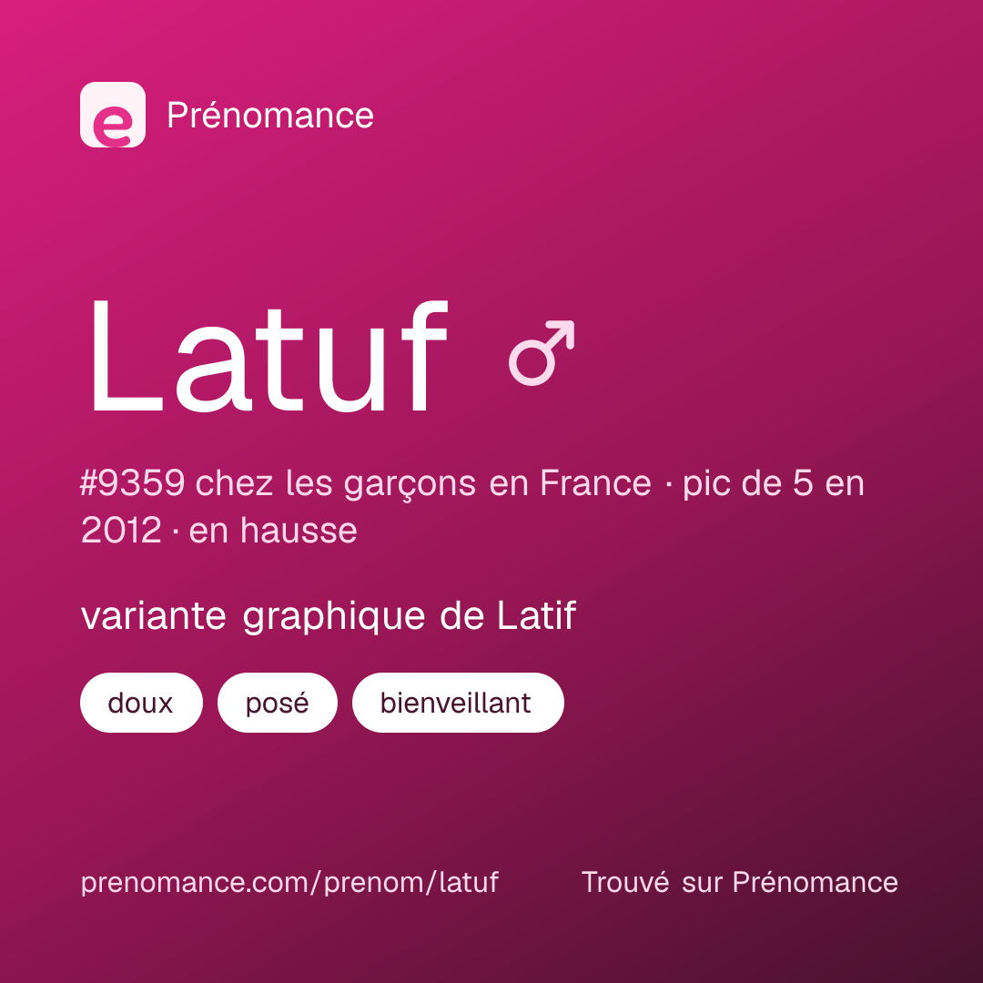 Carte de partage du prénom Latuf