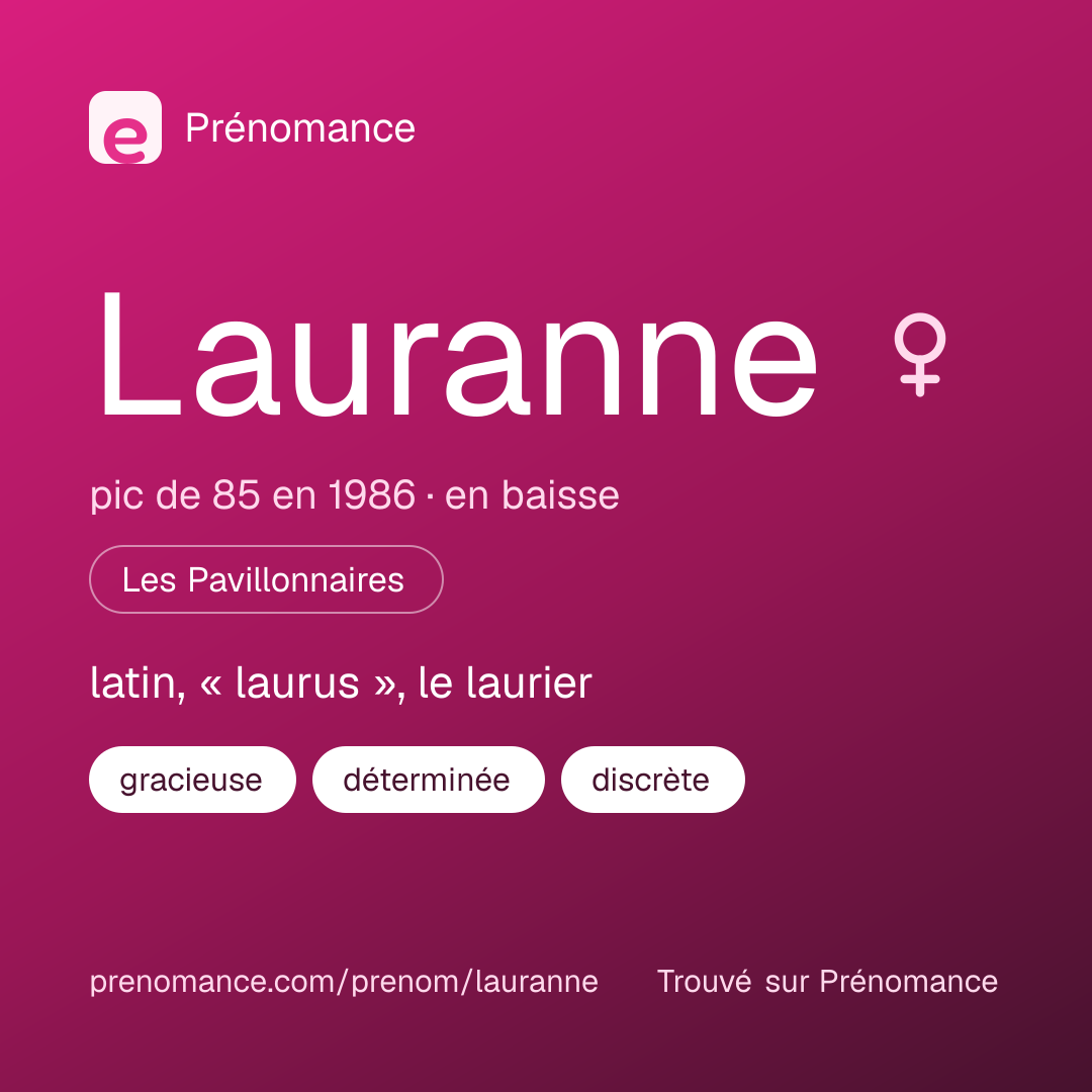 Carte de partage du prénom Lauranne