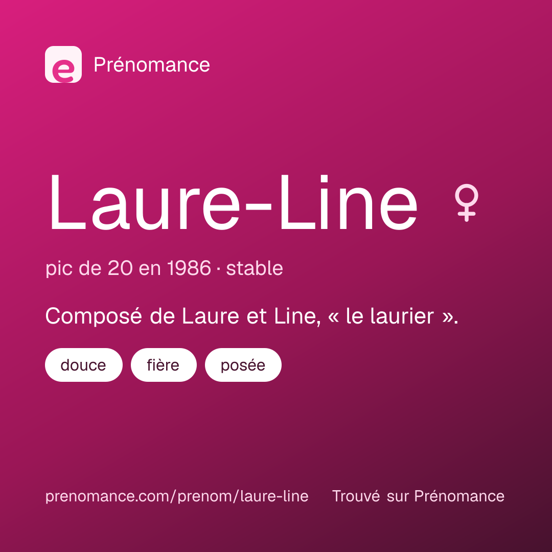 Carte de partage du prénom Laure-Line