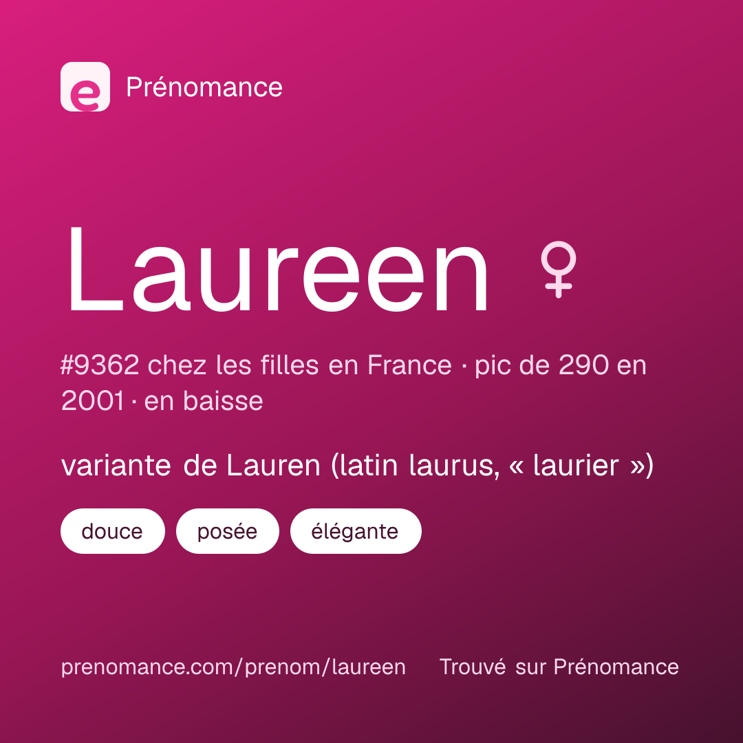 Carte de partage du prénom Laureen