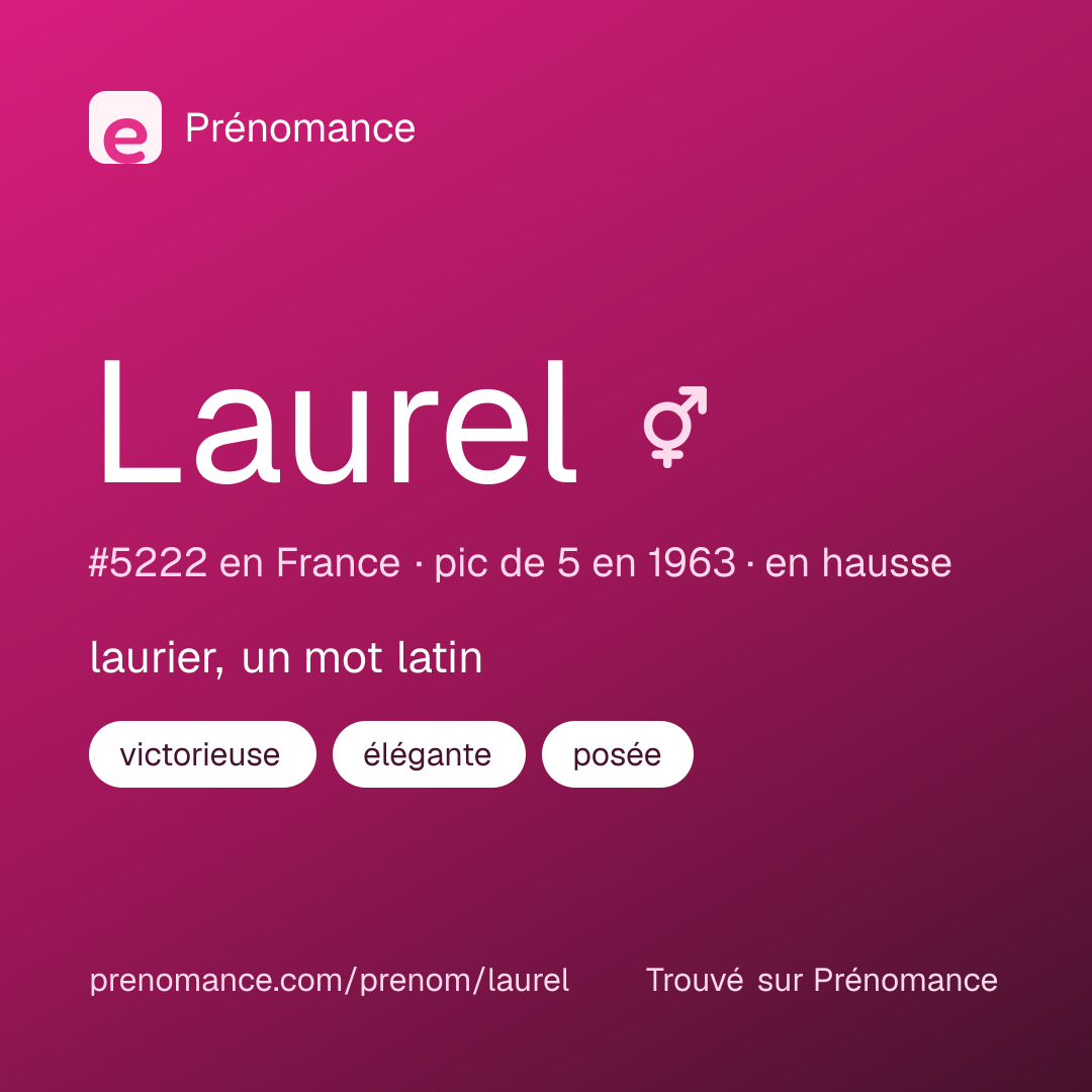 Carte de partage du prénom Laurel
