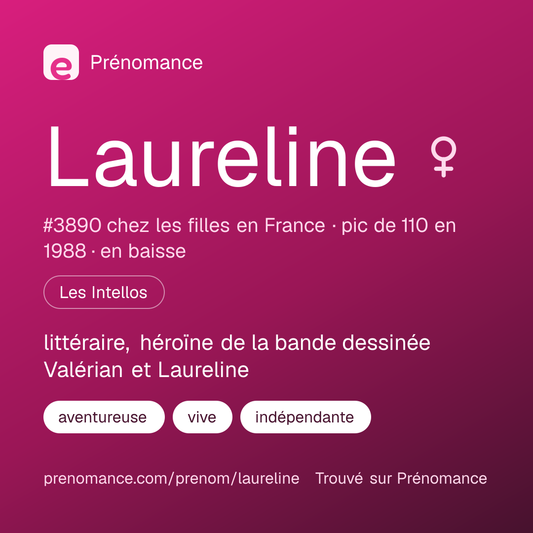 Carte de partage du prénom Laureline