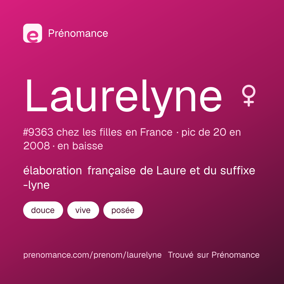 Carte de partage du prénom Laurelyne