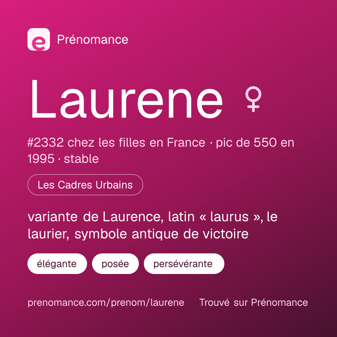 Carte de partage du prénom Laurene