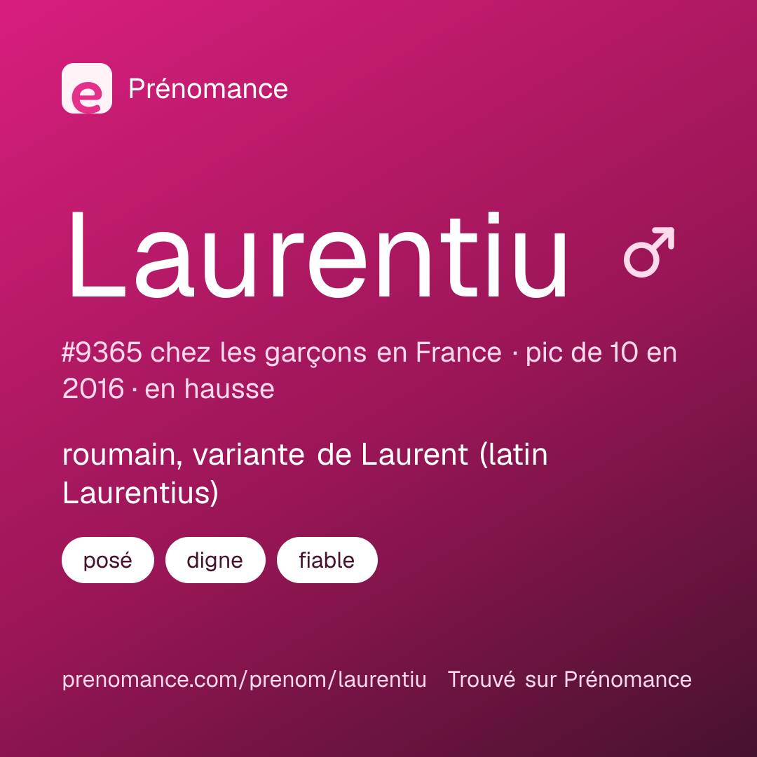 Carte de partage du prénom Laurentiu