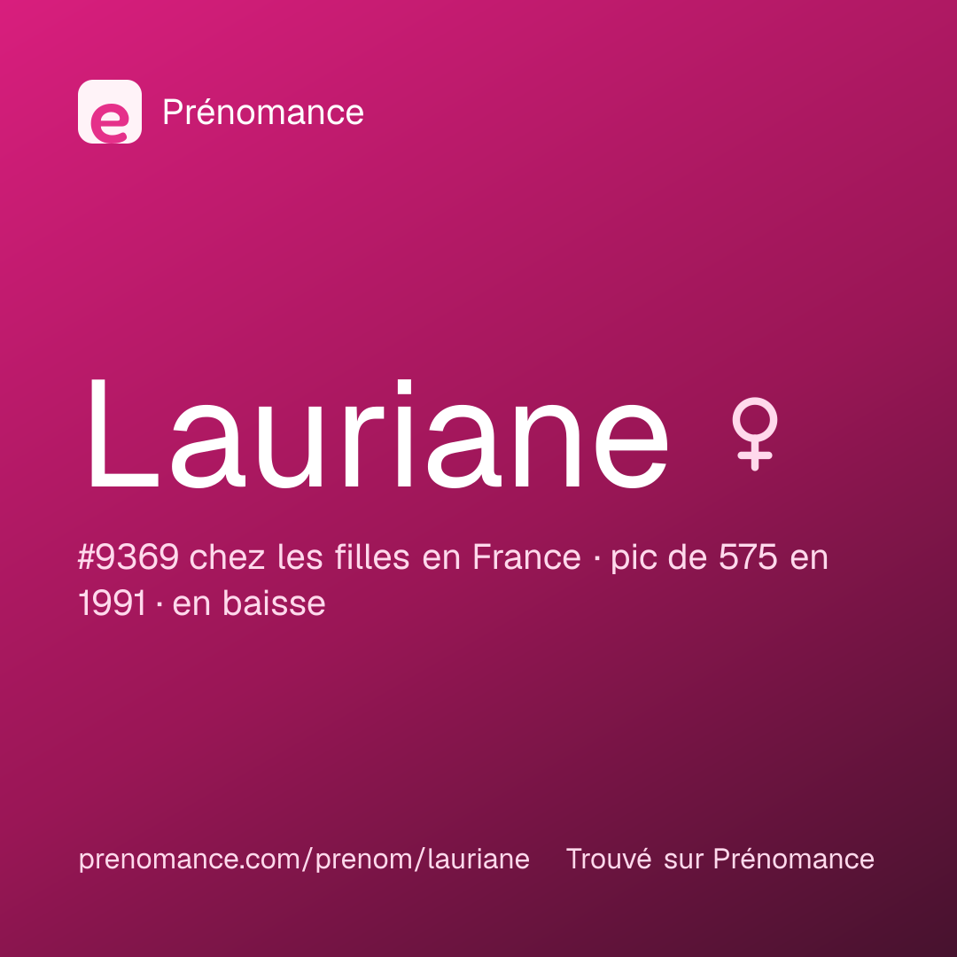 Carte de partage du prénom Lauriane