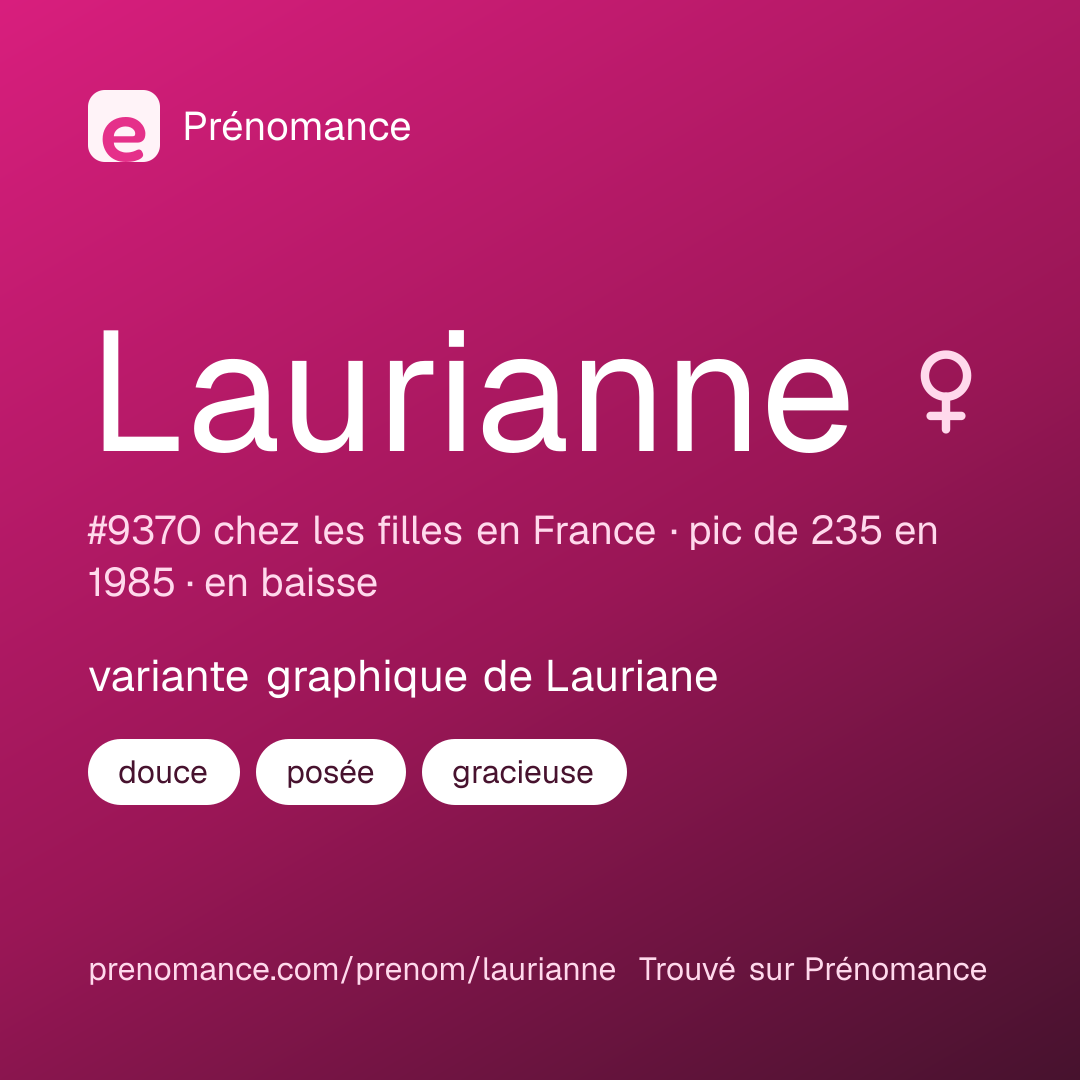 Carte de partage du prénom Laurianne