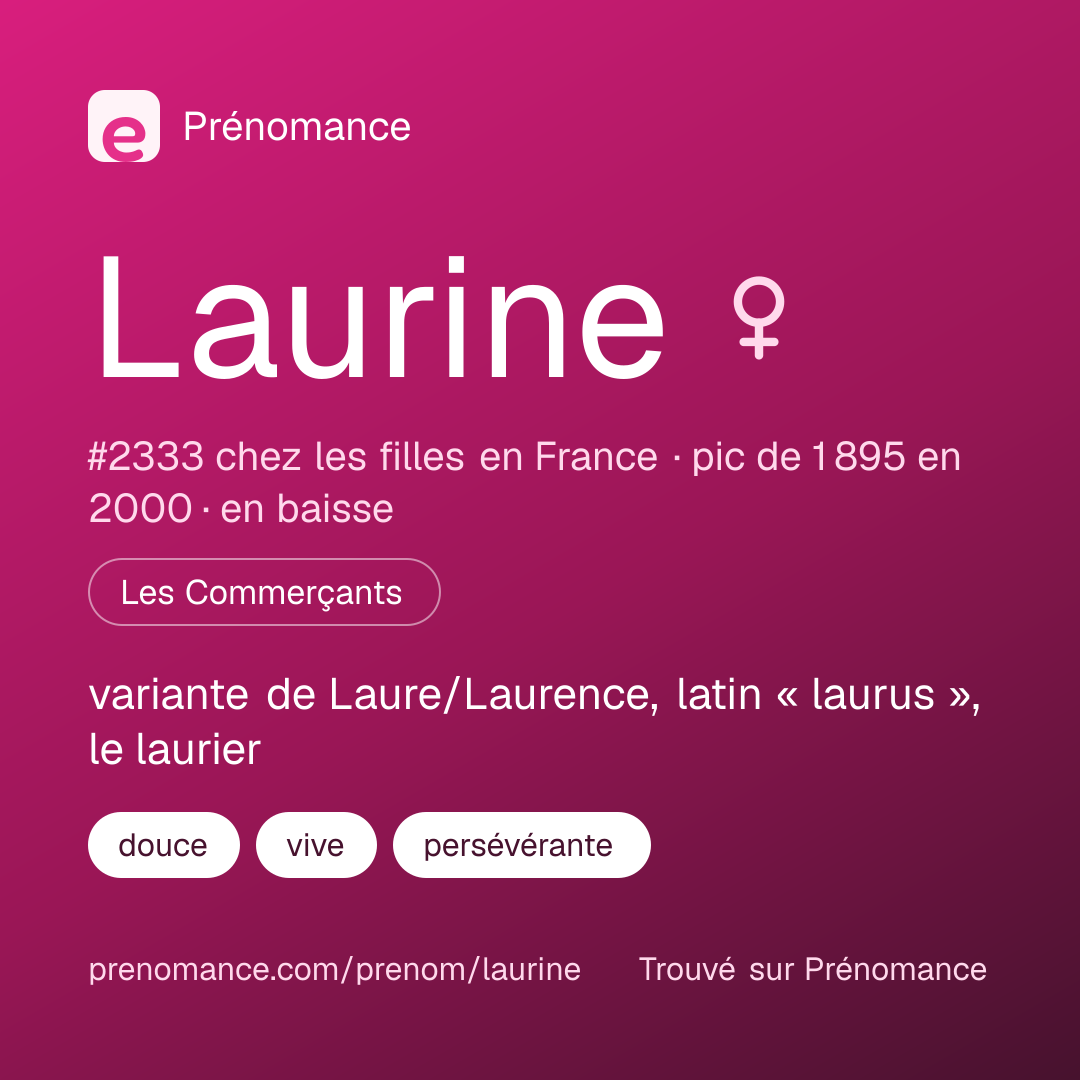 Carte de partage du prénom Laurine