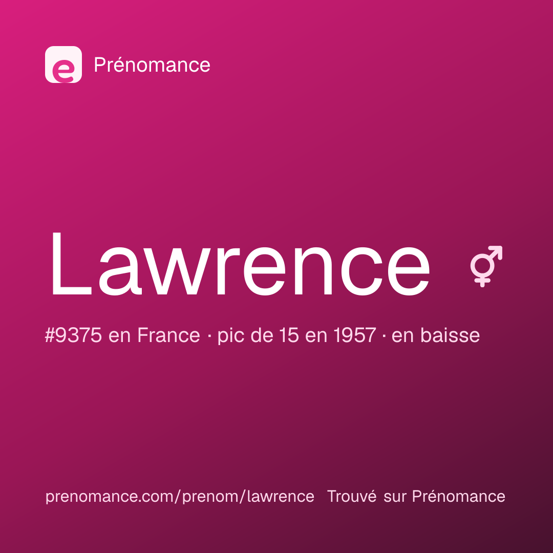 Carte de partage du prénom Lawrence