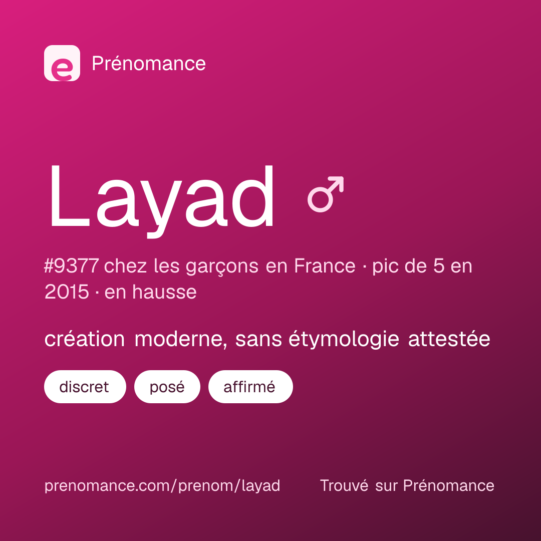 Carte de partage du prénom Layad