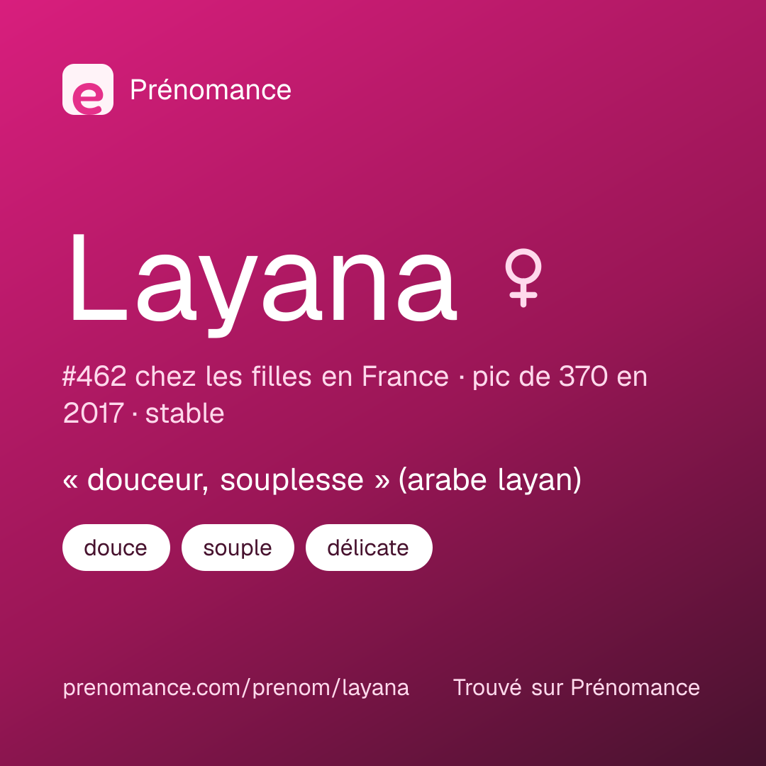Carte de partage du prénom Layana