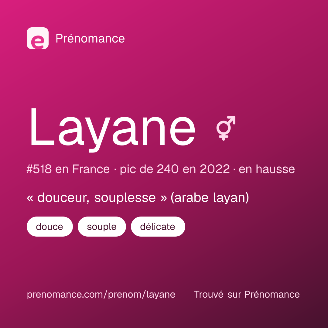 Carte de partage du prénom Layane