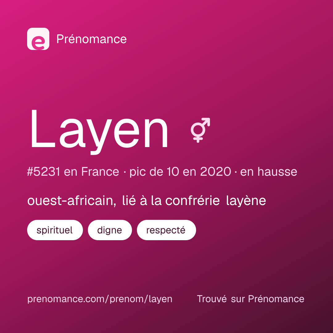 Carte de partage du prénom Layen
