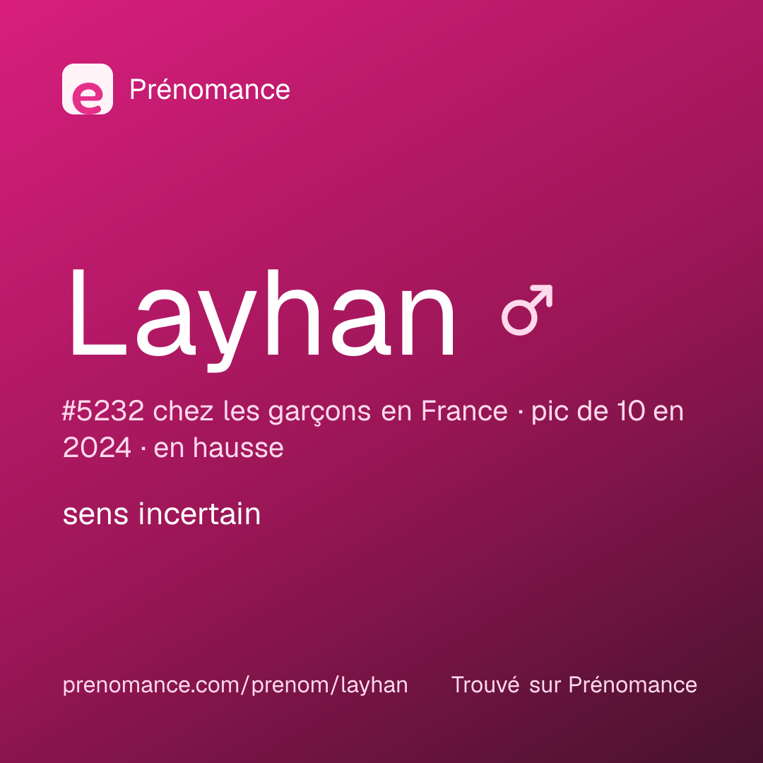 Carte de partage du prénom Layhan