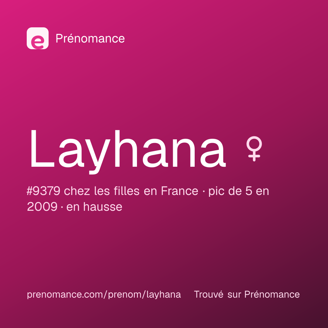 Carte de partage du prénom Layhana