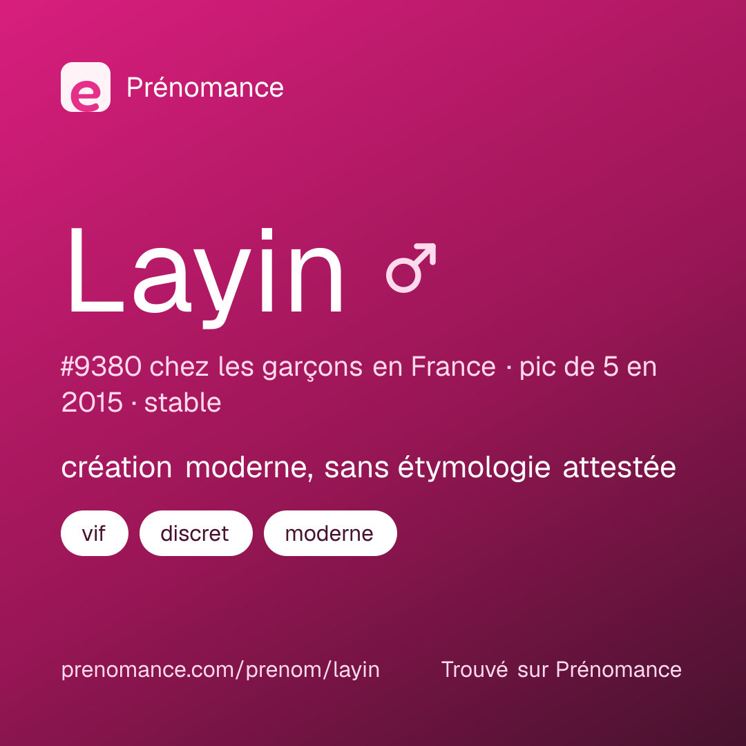 Carte de partage du prénom Layin