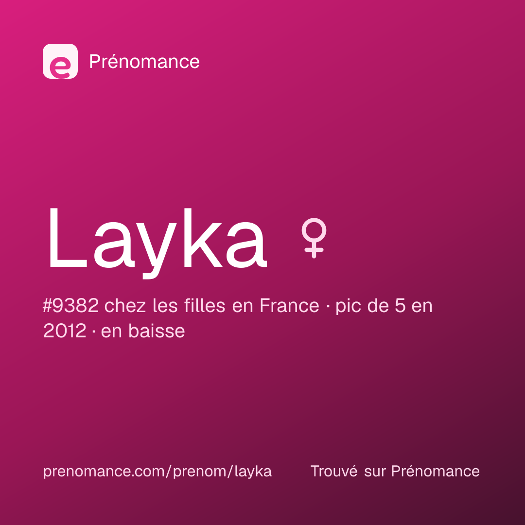 Carte de partage du prénom Layka