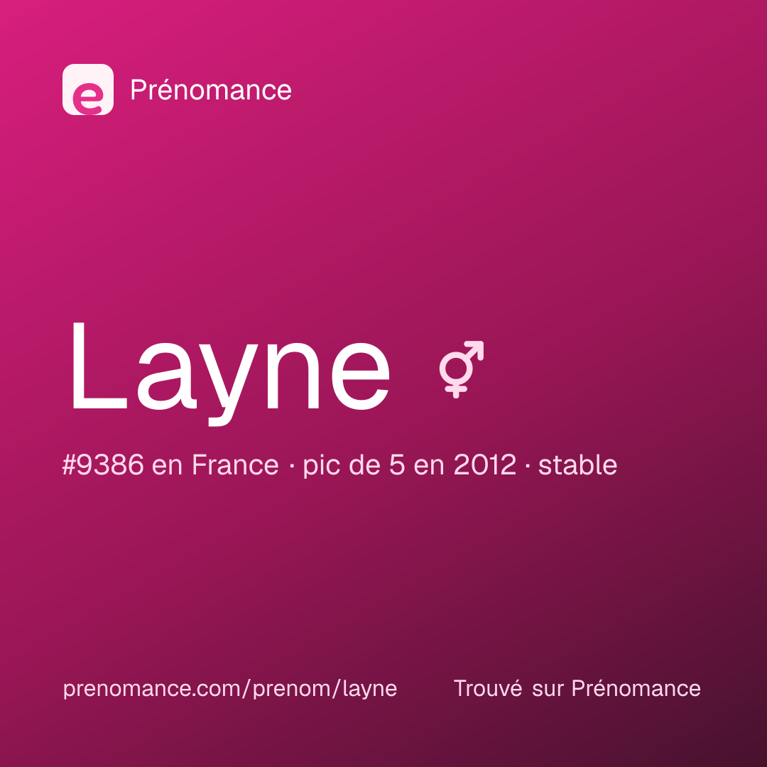 Carte de partage du prénom Layne