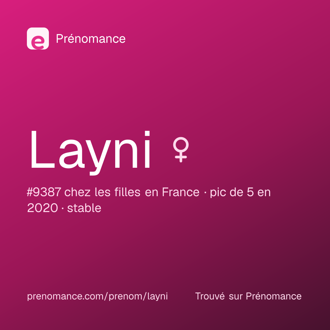 Carte de partage du prénom Layni