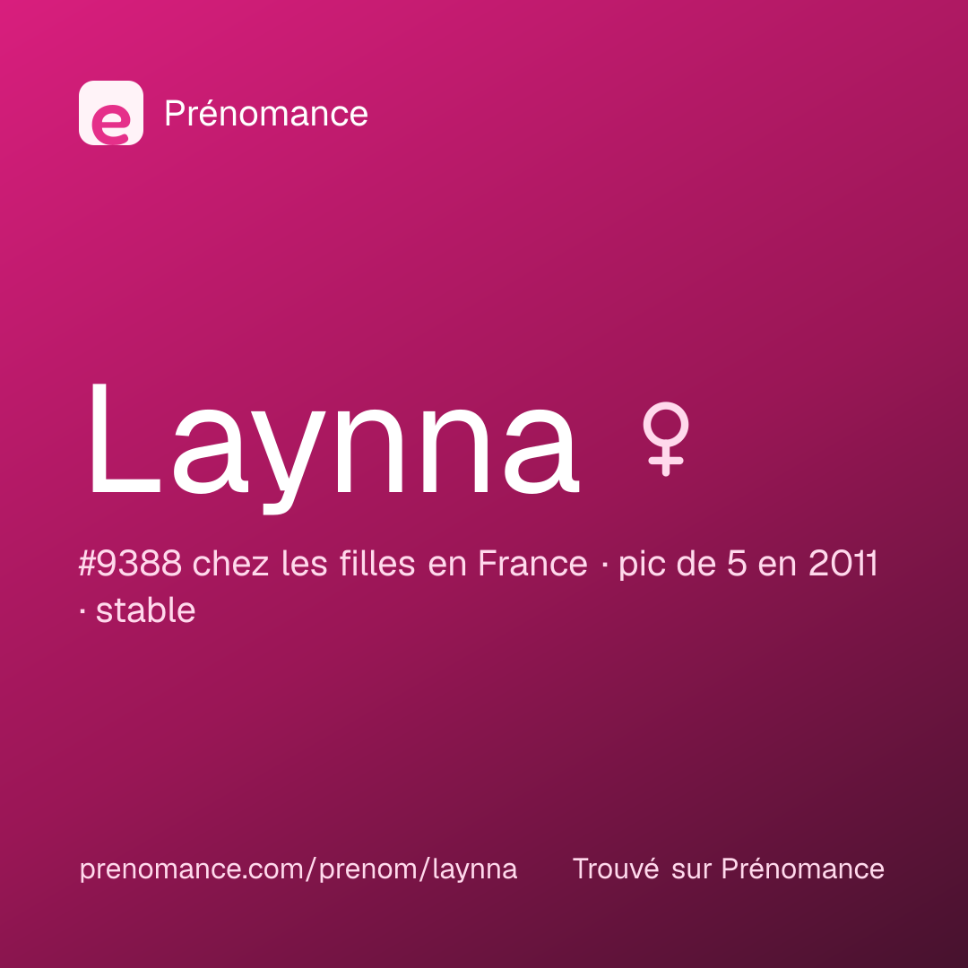 Carte de partage du prénom Laynna