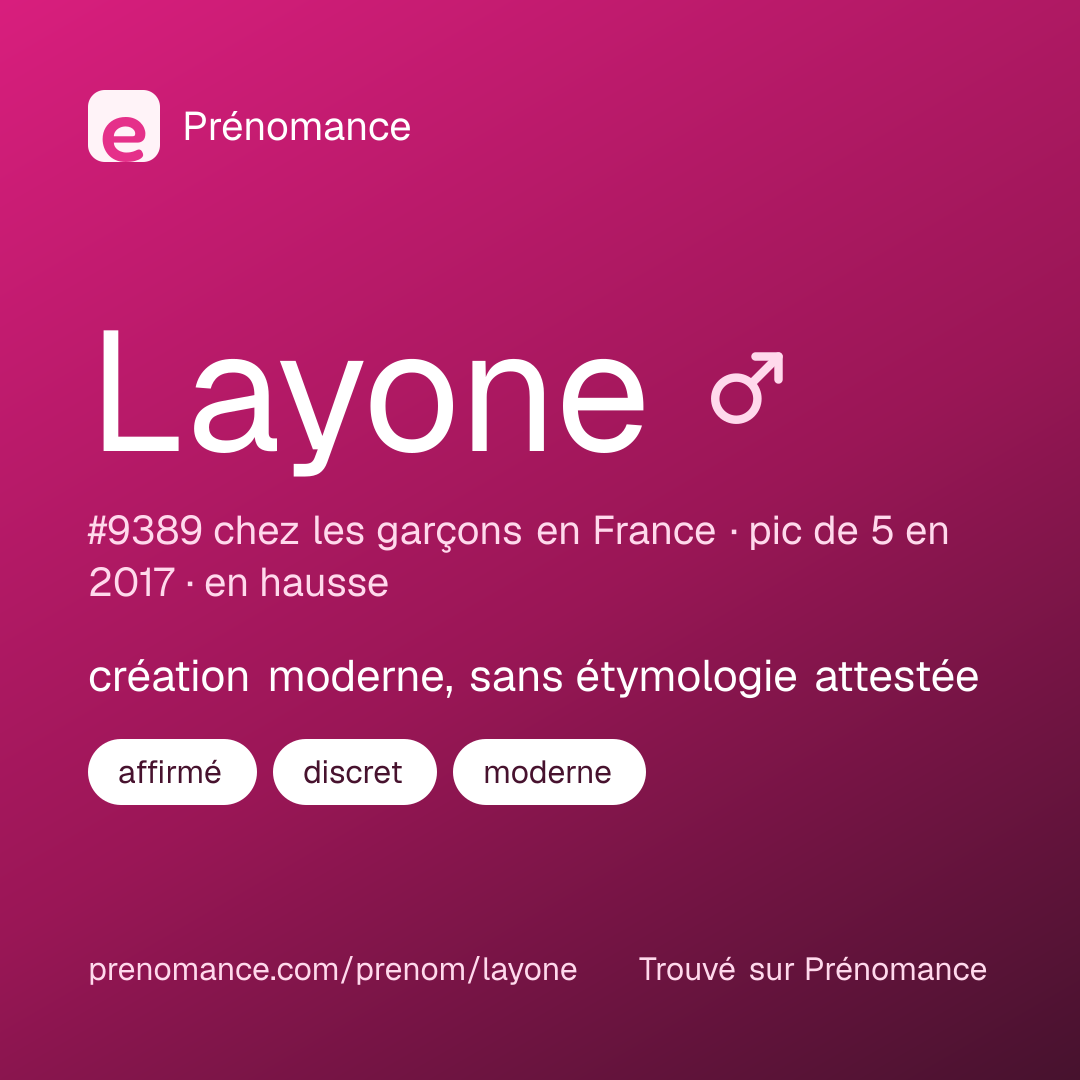 Carte de partage du prénom Layone