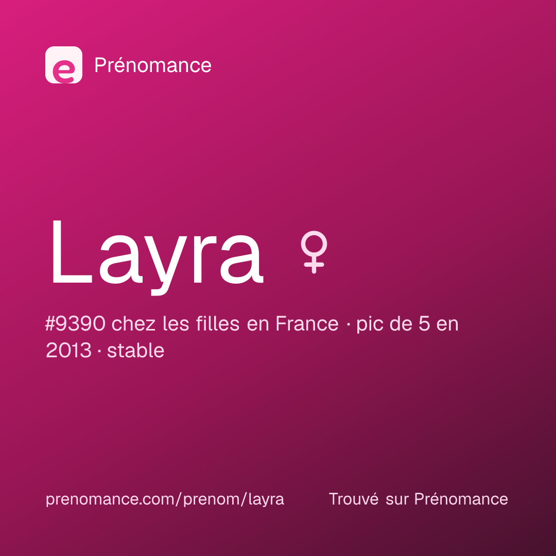 Carte de partage du prénom Layra