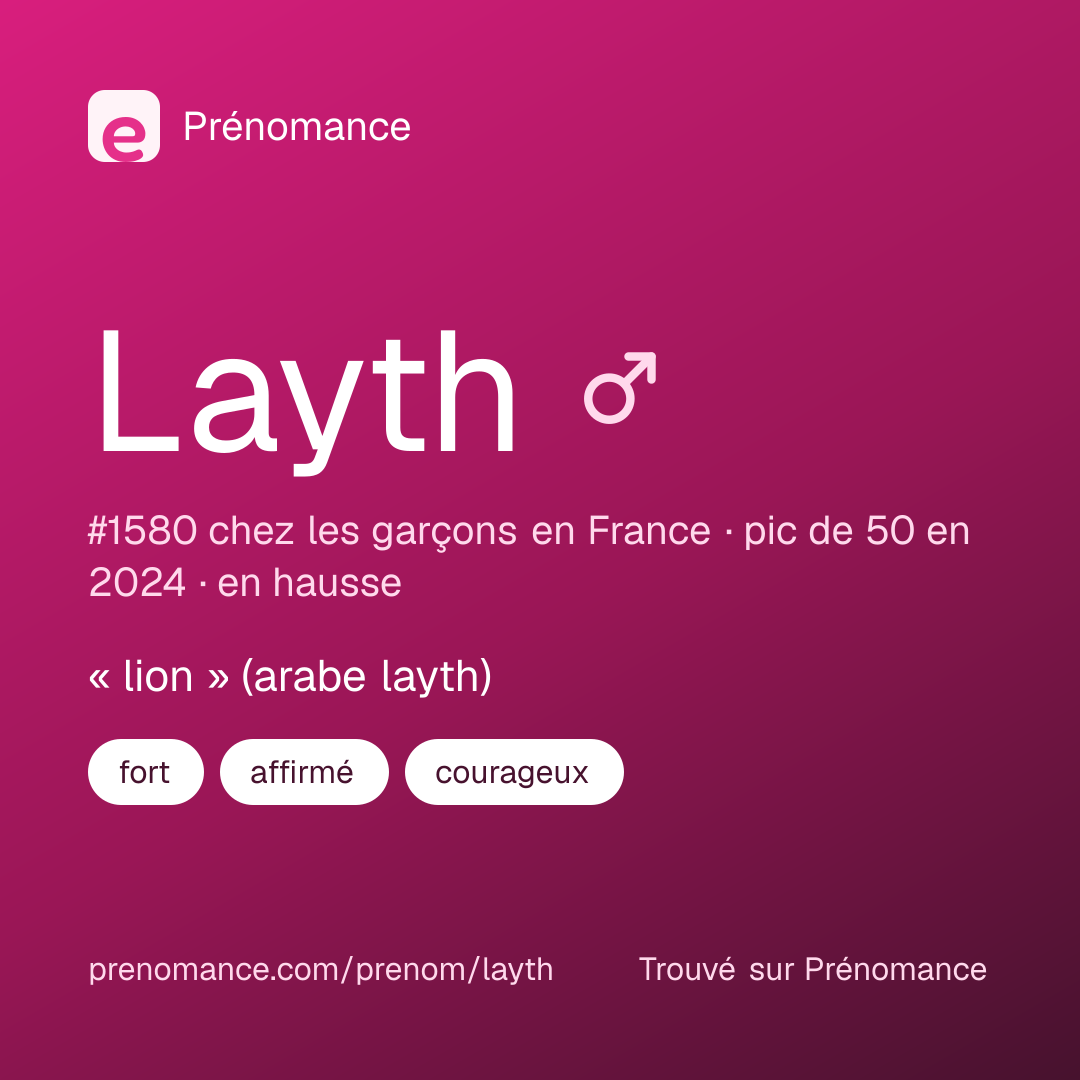 Carte de partage du prénom Layth