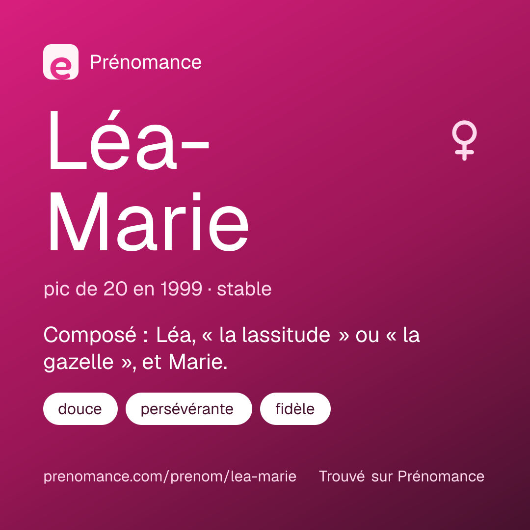 Carte de partage du prénom Léa-Marie