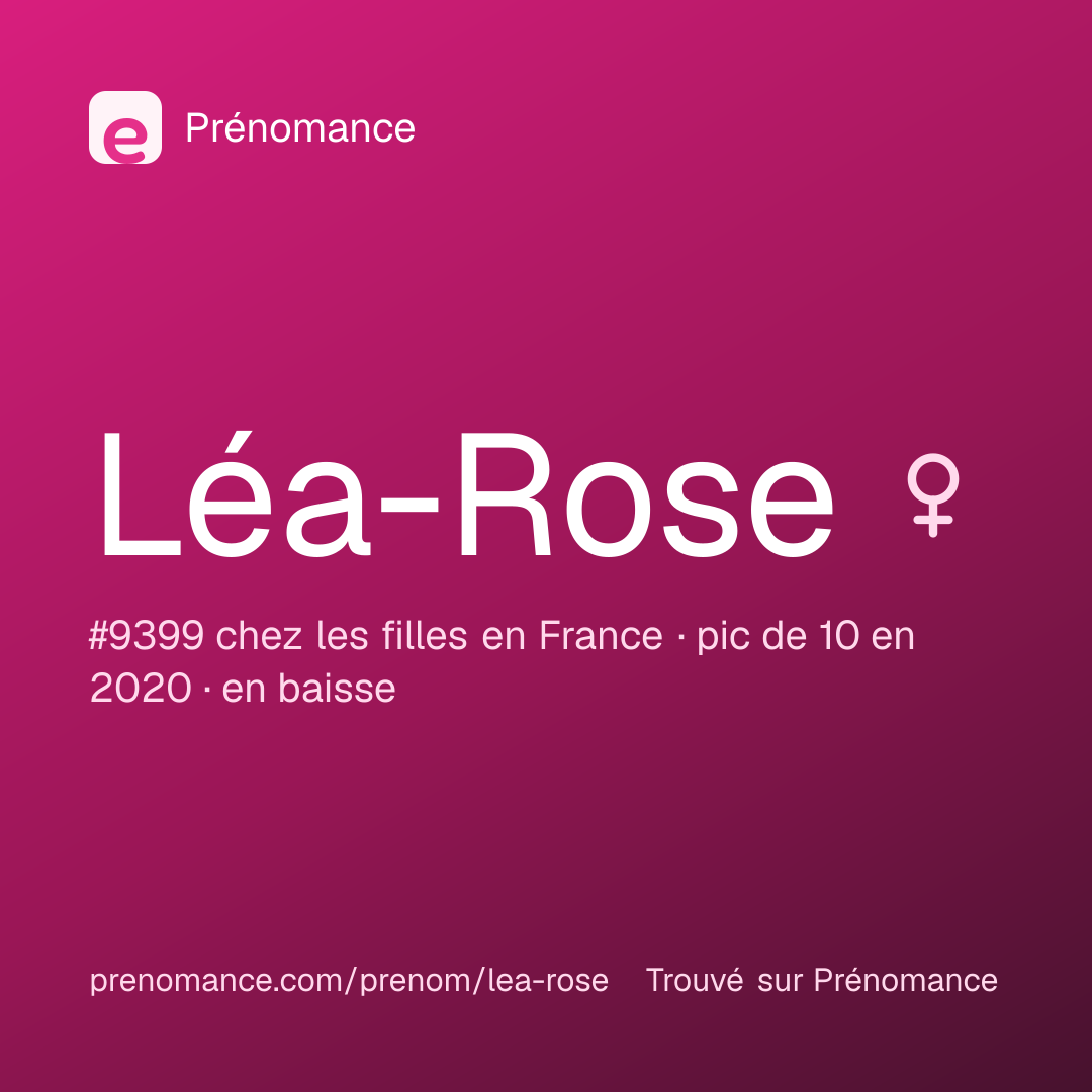 Carte de partage du prénom Léa-Rose