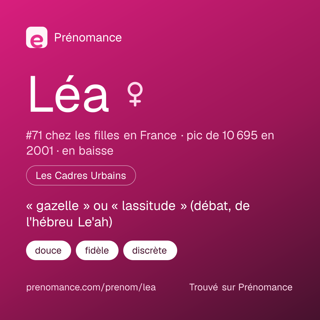 Carte de partage du prénom Léa