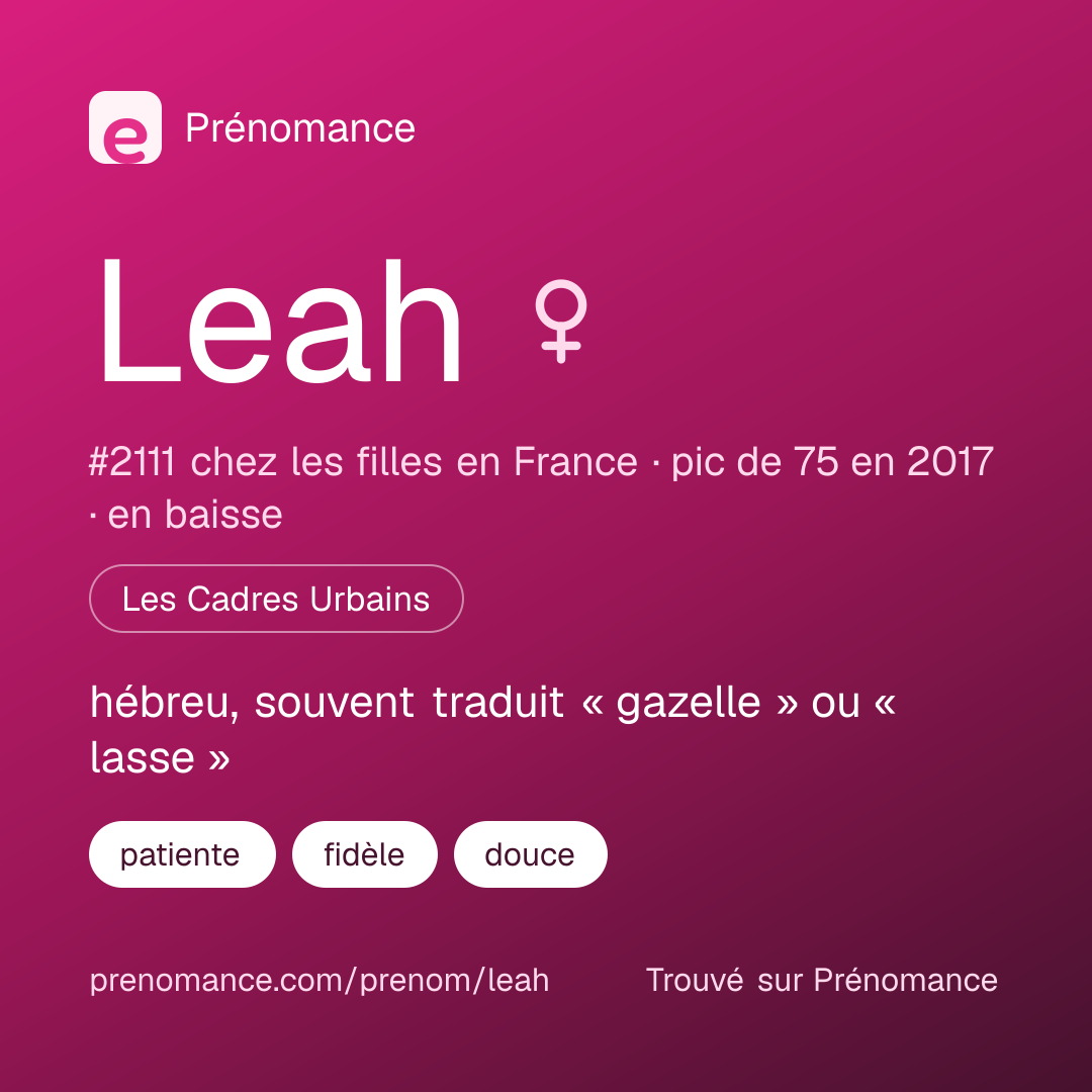 Carte de partage du prénom Leah