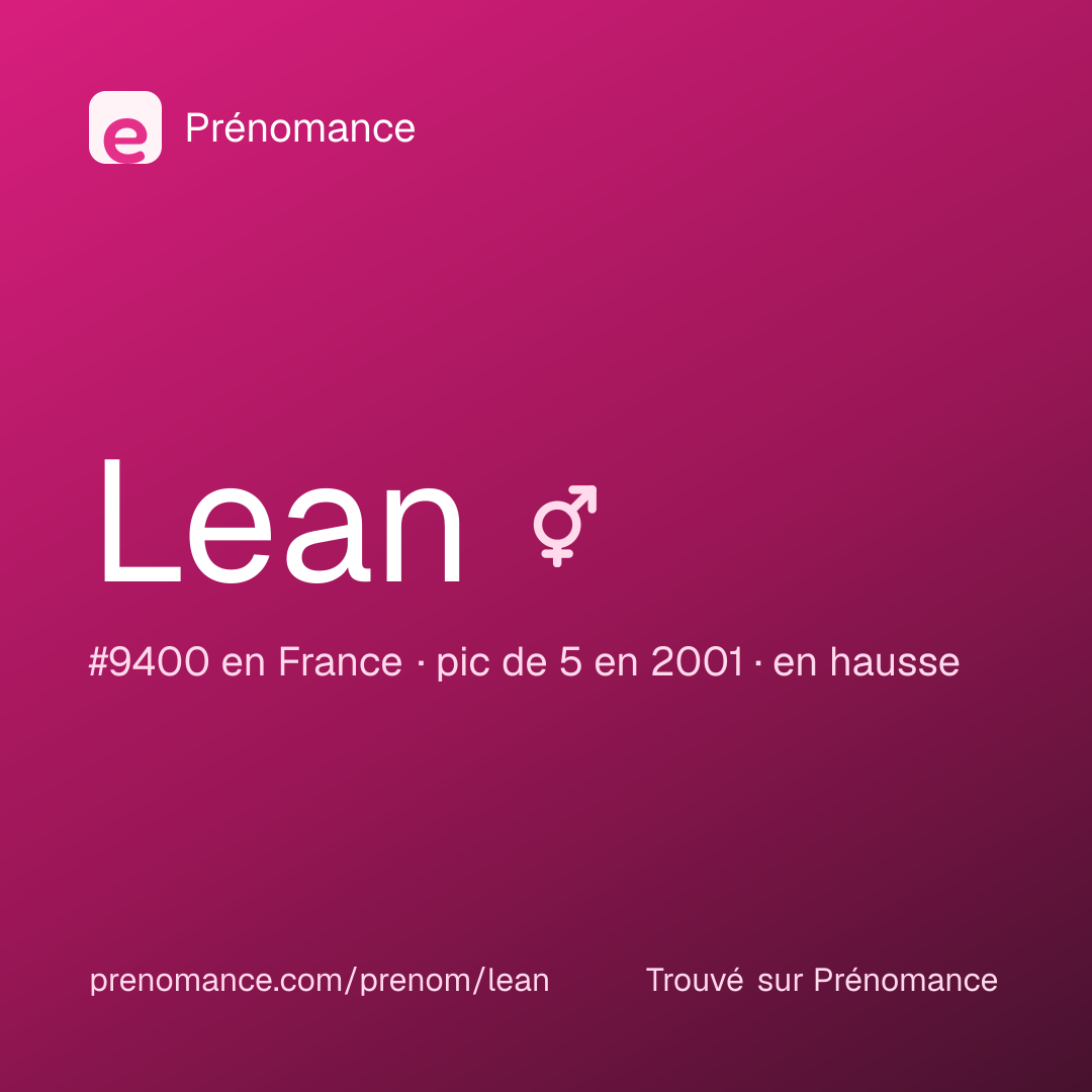 Carte de partage du prénom Lean