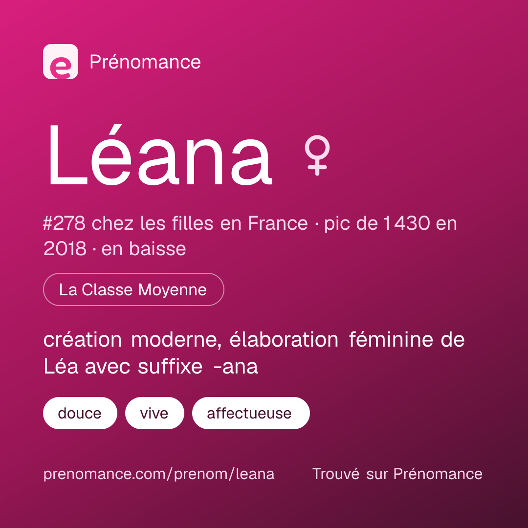 Carte de partage du prénom Léana