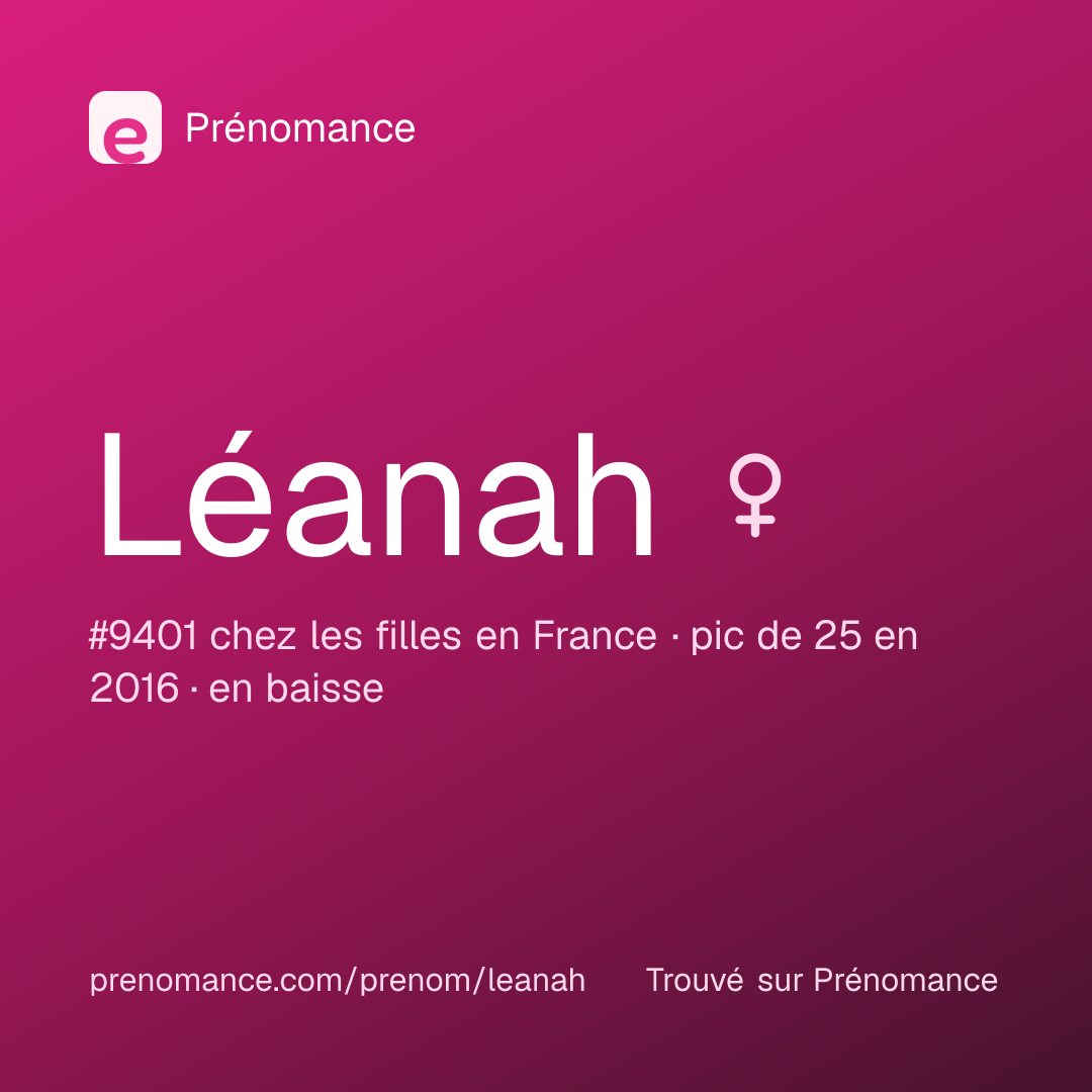 Carte de partage du prénom Léanah