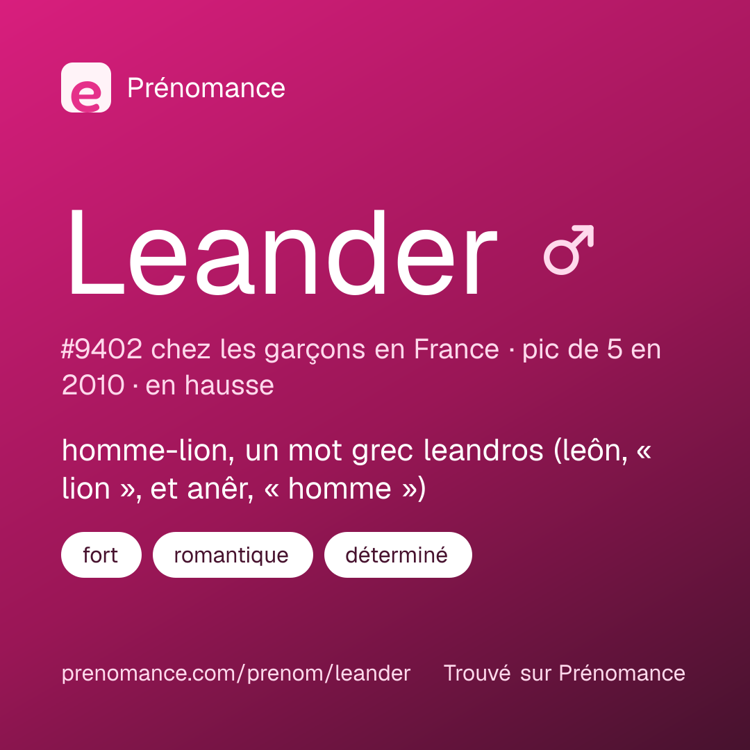 Carte de partage du prénom Leander