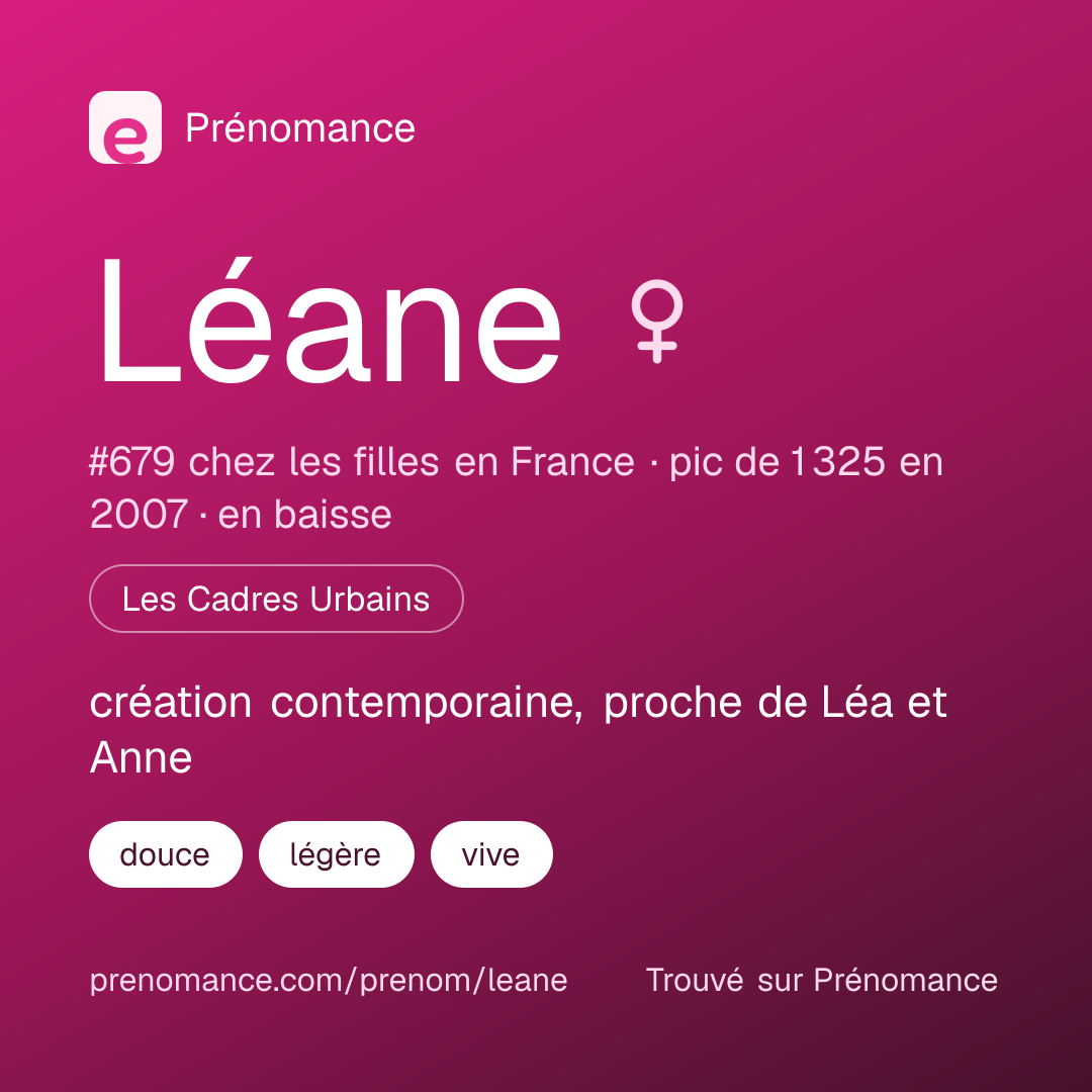 Carte de partage du prénom Léane