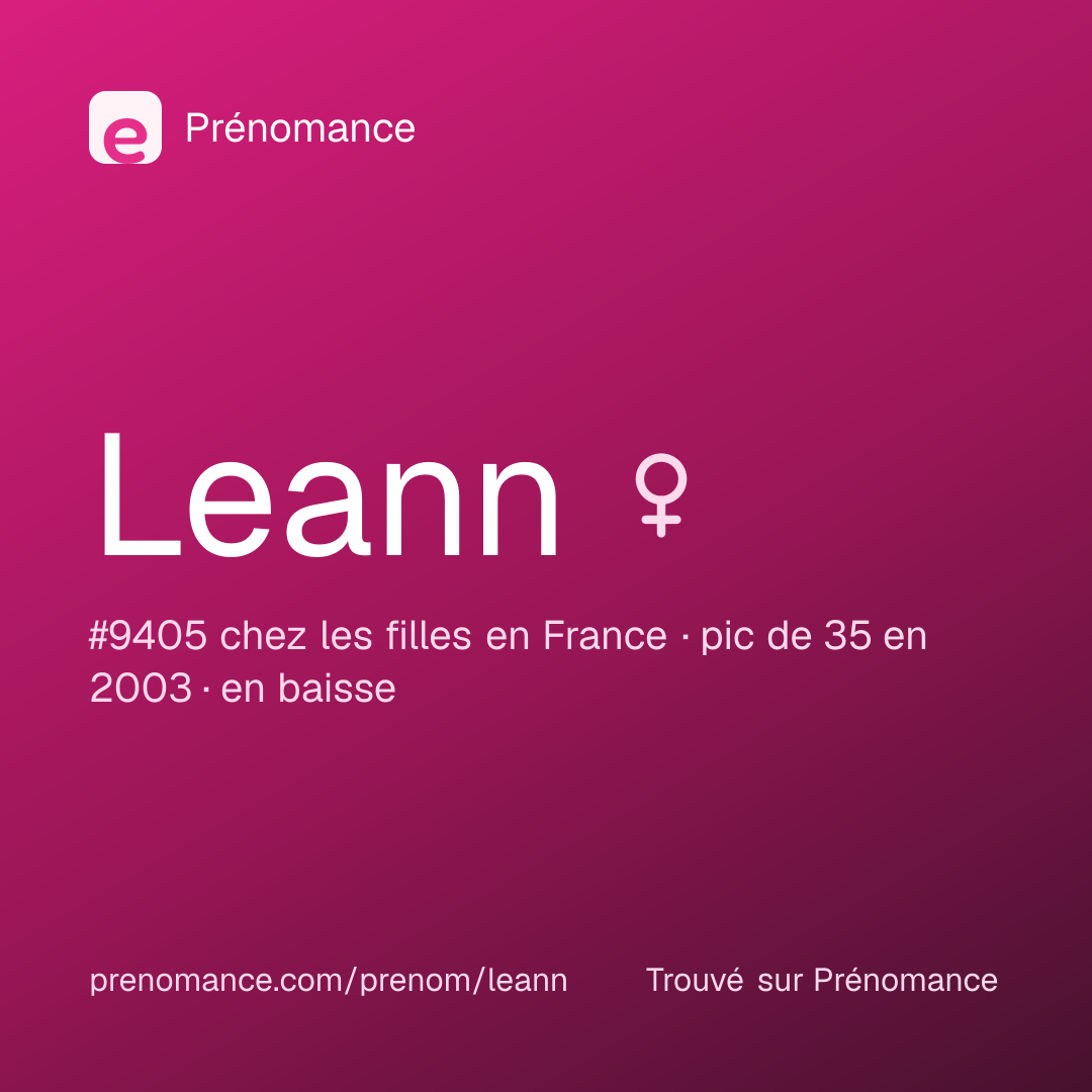 Carte de partage du prénom Leann