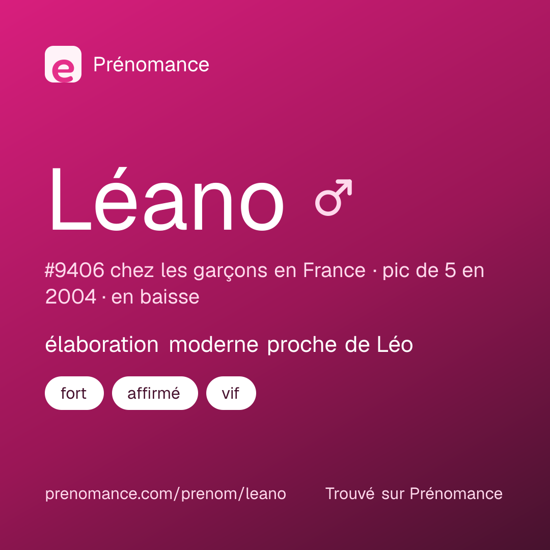 Carte de partage du prénom Léano
