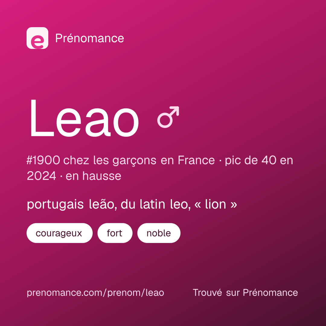 Carte de partage du prénom Leao