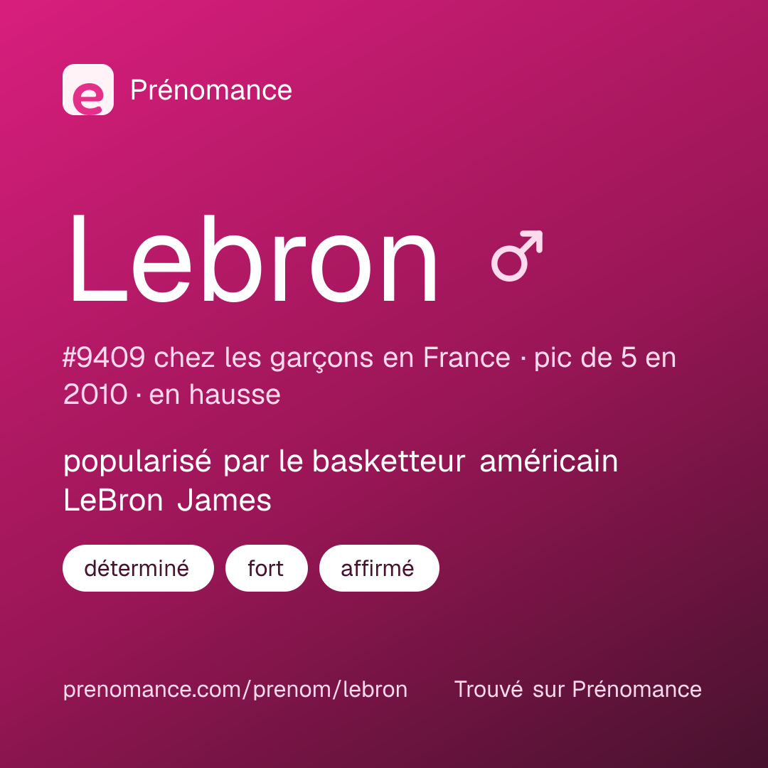 Carte de partage du prénom Lebron
