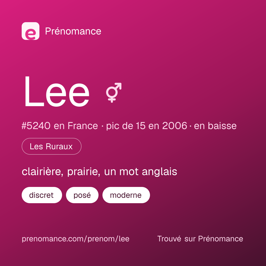 Carte de partage du prénom Lee