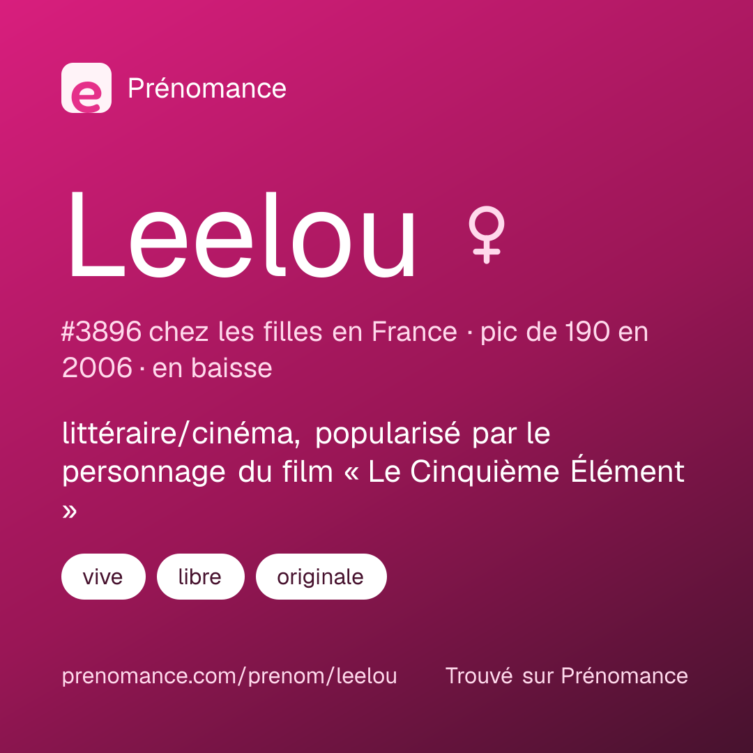 Carte de partage du prénom Leelou