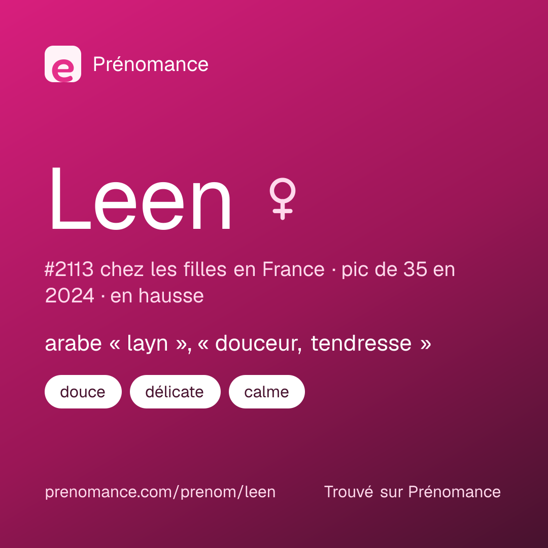 Carte de partage du prénom Leen
