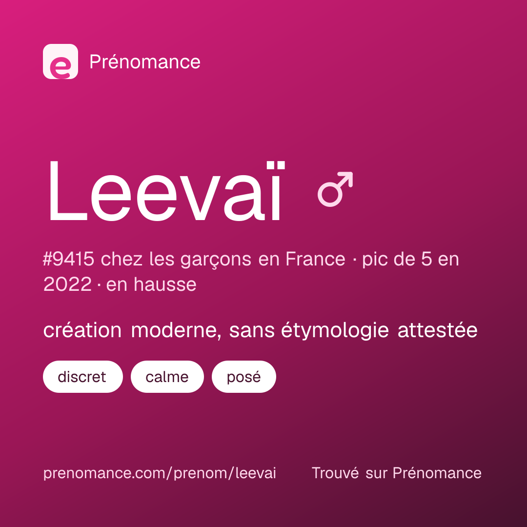 Carte de partage du prénom Leevaï