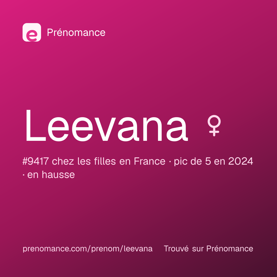 Carte de partage du prénom Leevana