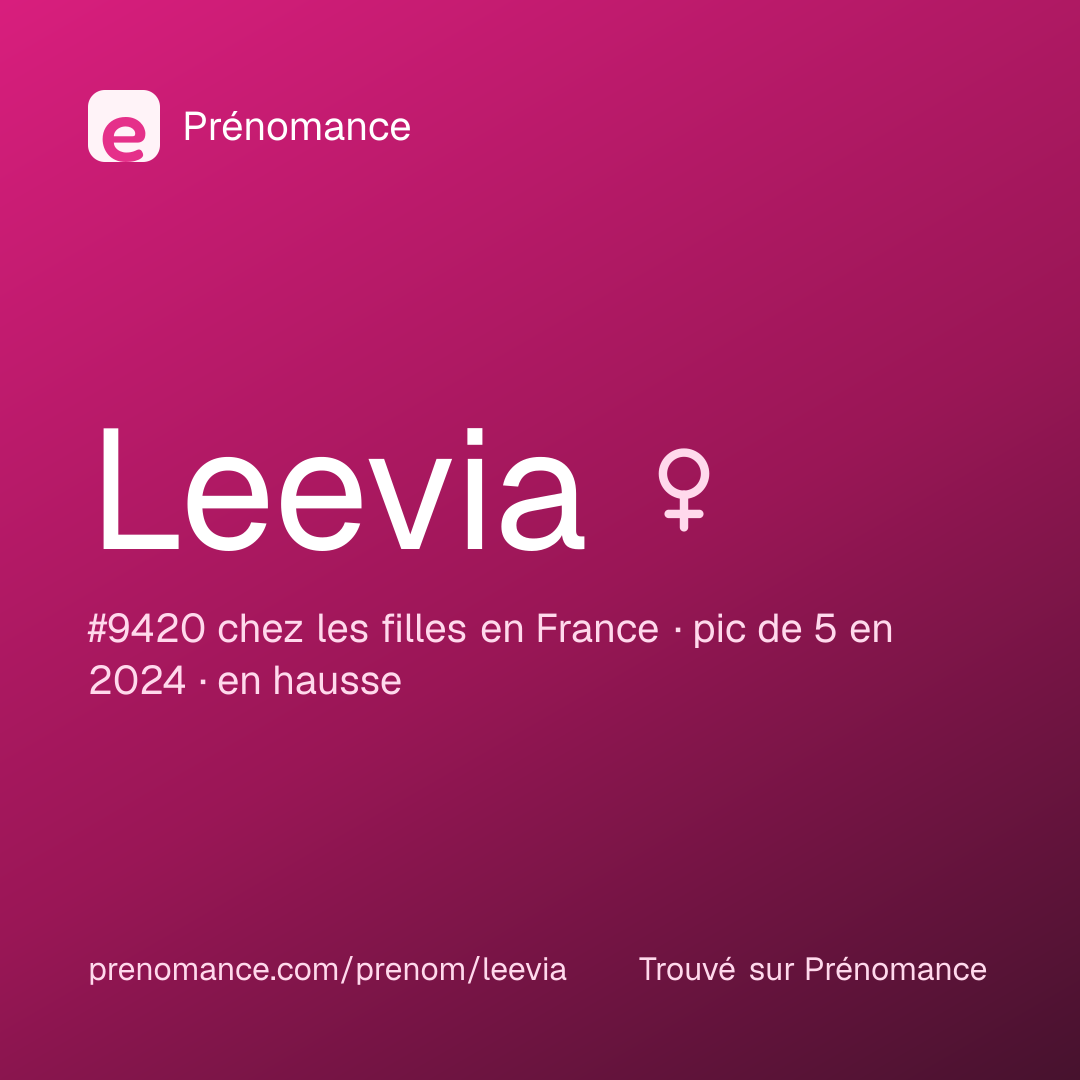 Carte de partage du prénom Leevia